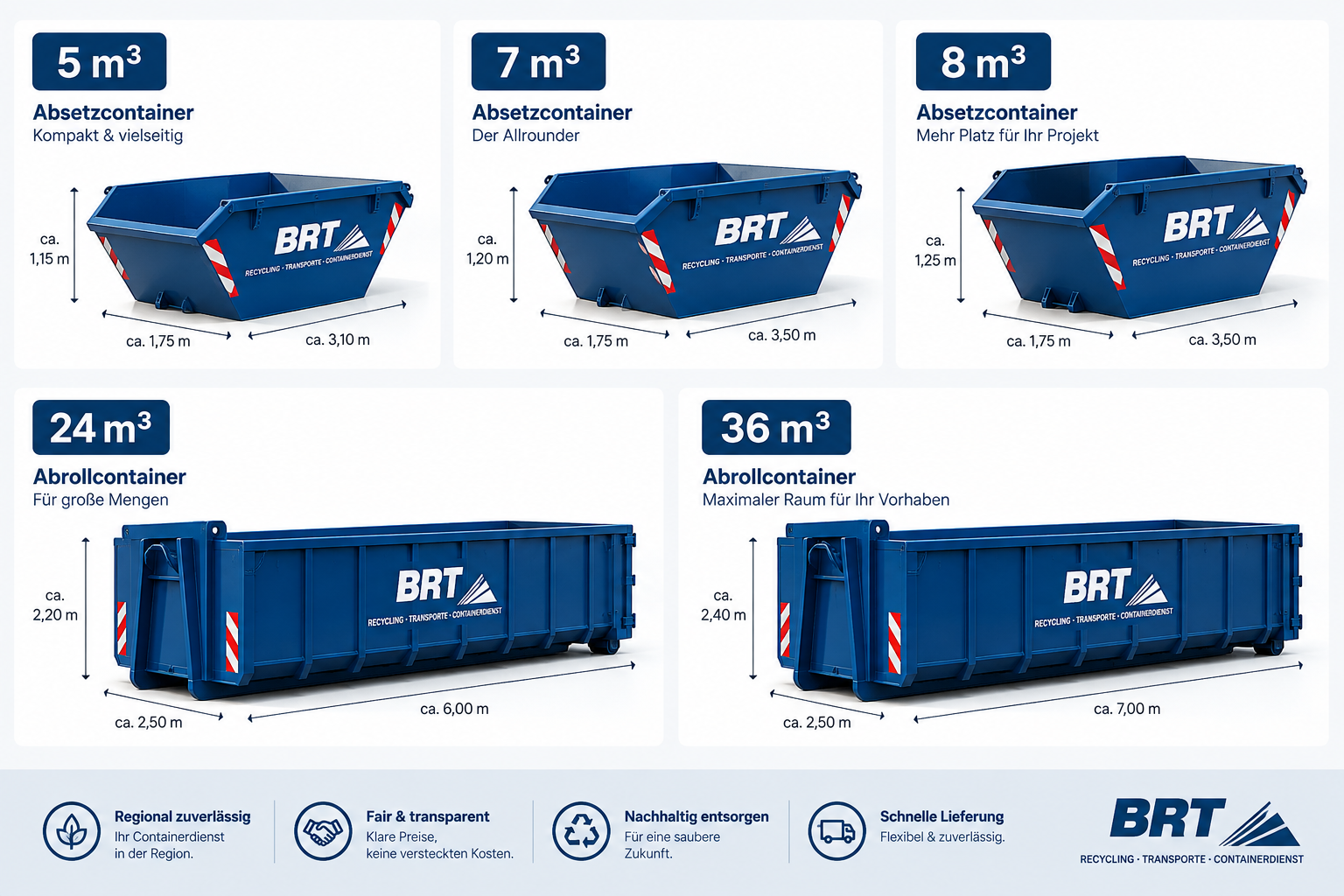 Container